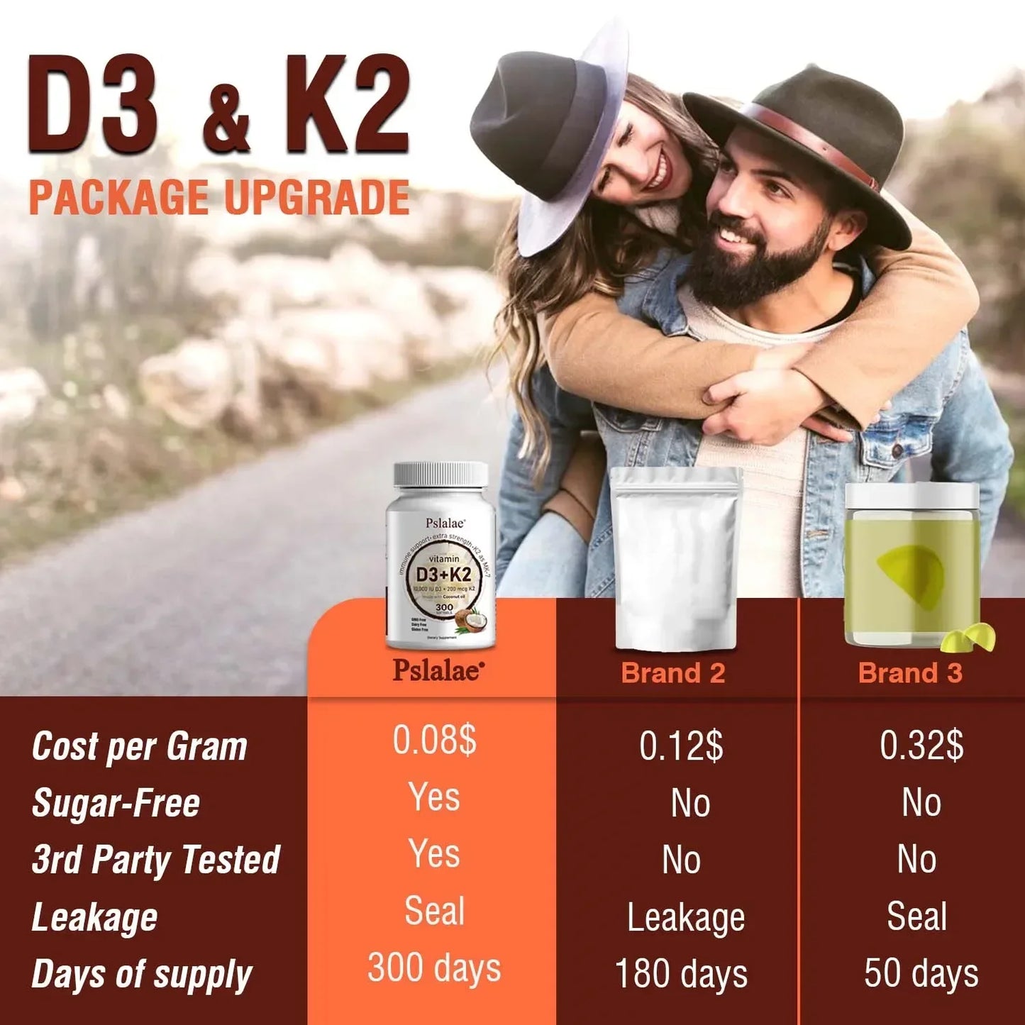 Vitamin D3 & K2 with Virgin Coconut Oil