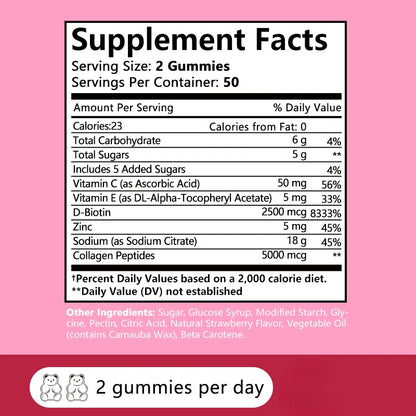 Collagen Gummies