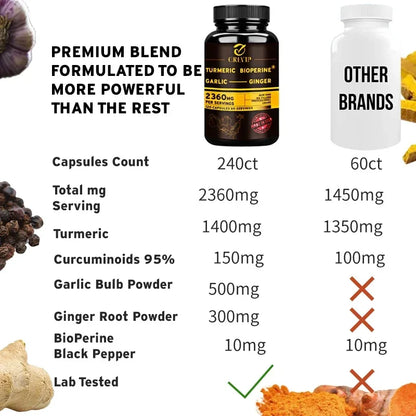 Turmeric Supplement with Ginger, Garlic and Bioperine