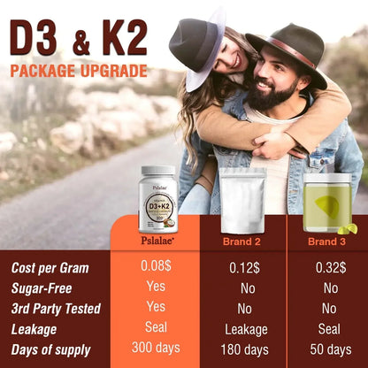 Vitamin D3 & K2 with Virgin Coconut Oil